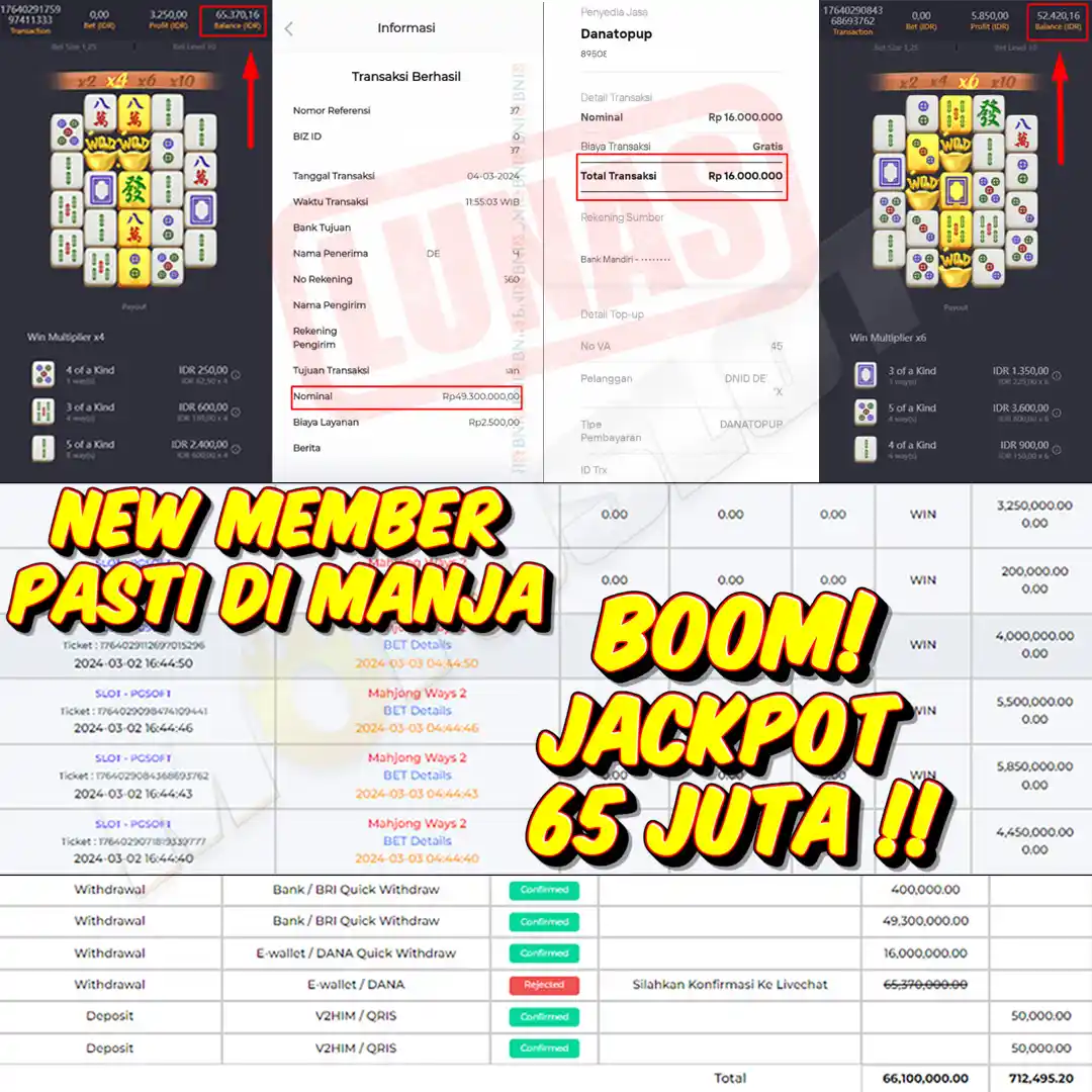 MOTOSLOT: Situs Judi Slot Gacor Server Rusia Online 24 Jam